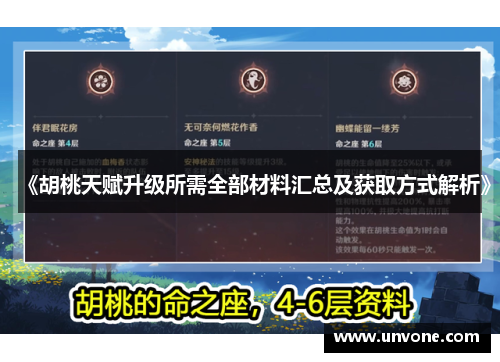 《胡桃天赋升级所需全部材料汇总及获取方式解析》